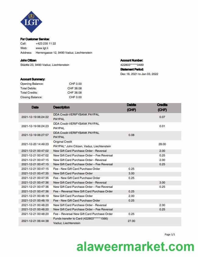 Liechtenstein LGT bank statement